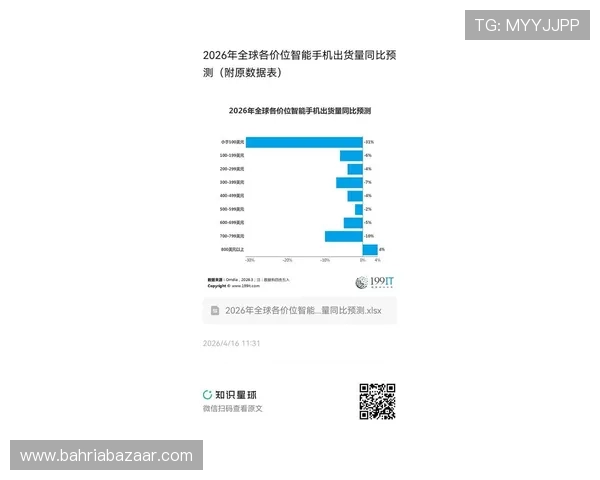 2026年全球网购平台排名前十,涵盖价格、物流、售后等多方面比较分析 2026年全球网购平台排名前十,涵盖价格、物流、售后等多方面比较分析