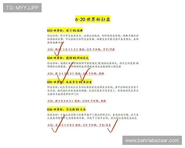 2026年世界杯西班牙对阵沙特阿拉伯比赛预期进球分析与预测