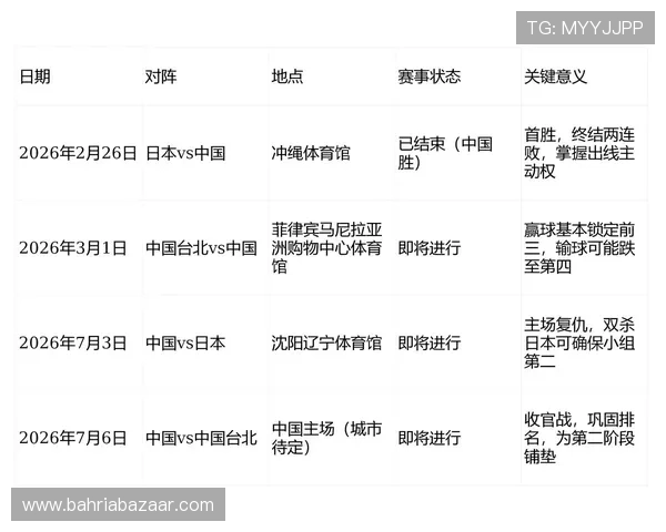 世界杯埃及VS比利时控球战术对比:两队战术特点与比赛胜负关系分析 世界杯埃及VS比利时控球战术对比:两队战术特点与比赛胜负关系分析